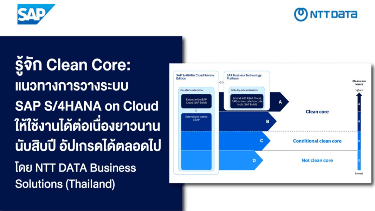 รู้จัก Clean Core: แนวทางการวางระบบ SAP S/4HANA on Cloud ให้ใช้งานได้ต่อเนื่องยาวนานนับสิบปี อัปเกรดได้ตลอดไป โดย NTT DATA Business Solutions